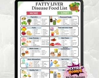 Lista de alimentos para el hígado graso, desintoxicación hepática, dieta para un hígado sano, guía de alimentos para el hígado, tabla de alimentos para la enfermedad del hígado graso, guía de lista de compras para la desintoxicación hepática
