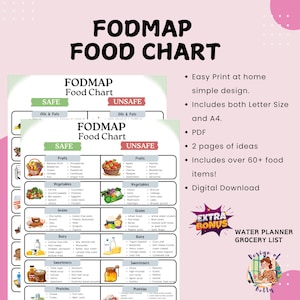 Fodmap IBS Food List and Low Fodmap Treats, Gluten Free Diet Meal Prep Grocery, Food Chart Nutrition Guide for IBS Meal Plan and Gut Health
