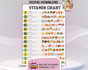 Vitamin Chart druckbare, druckbare Vitamin Spickzettel, Gesundheit Tracker, Nahrungsergänzungsmittel Log, Nährstofftabelle, Vitamin Kalender, A4 Letter