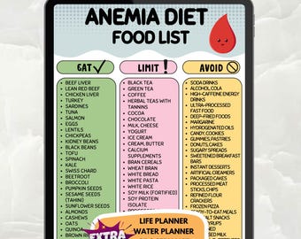 Anemia Diet Food List, Iron Rich Foods, Anemia Friendly Foods, Foods for Low Iron, Vitamin B-12 Rich Foods, Iron Deficiency Diet Plan, PDF.