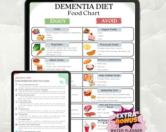 Dementiedieet pdf, dieethulpmiddel dementie, voedingsschema dementie helpt je te beslissen wat je moet eten en een maaltijdplan voor een betere hersengezondheid