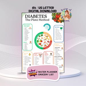 Método do Prato para Diabéticos, Modelo Canva, Controle do Diabetes, Plano Alimentar para Diabéticos, Lista de Alimentos para Diabéticos, Alimentos com Baixo Teor de Carboidratos, Consultoria Nutricional, PLR