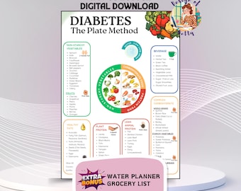 Método del Plato para Diabéticos, Plantilla de Canva, Control de la Diabetes, Plan de Alimentación para Diabéticos, Lista de Alimentos para Diabéticos, Alimentos Bajos en Carbohidratos, Asesoramiento Nutricional, Contenido PLR