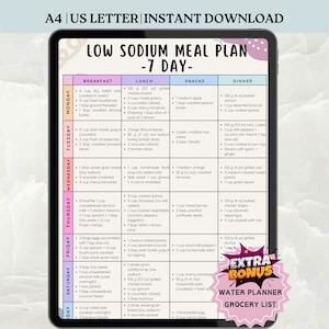 Low Sodium Meal Plan 7 Day, Low Salt Diet for Hypertension, High Blood Pressure, Diabetes, Low Sodium Food List, Low Salt Meal Plan Chart image 1