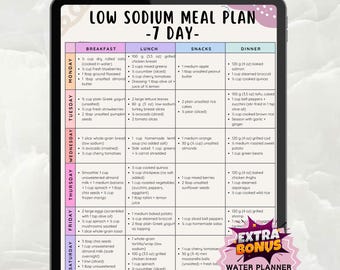 Low Sodium Meal Plan 7 Day, Low Salt Diet for Hypertension, High Blood Pressure, Diabetes, Low Sodium Food List, Low Salt Meal Plan Chart