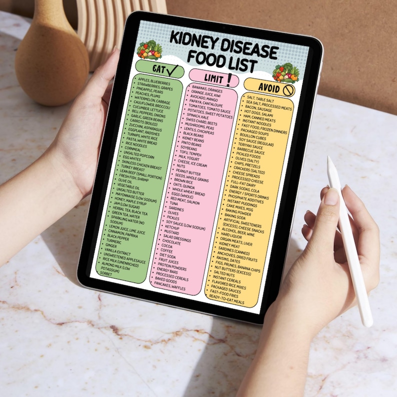 May include: A tablet displays a "Kidney Disease Food List" with "Eat," "Limit," and "Avoid" categories. The list includes fruits, vegetables, meats, and other food items. The tablet is held by a person with a stylus.