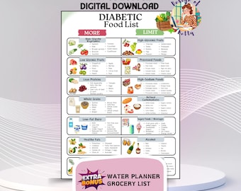 Diabetic Food List, Diabetic Meal Plan, Diabetes Grocery List, Diabetic Food Chart, Diabetes Meal, Diabetic Diet
