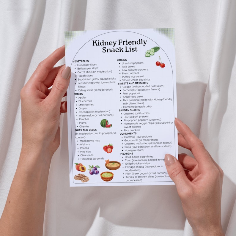 K&ouml;nnte beinhalten: Eine wei&szlig;e Karte mit einer Liste von nierengerechten Snacks, unterteilt in Kategorien: Gem&uuml;se, Obst, N&uuml;sse und Samen, Getreide, S&uuml;&szlig;waren und Desserts, herzhafte Snacks, Gew&uuml;rze und Proteine. Die Karte enth&auml;lt Bilder von einer Gurke, einer Kirsche, einer Wassermelone und einer Sch&uuml;ssel Hummus.