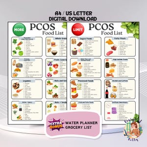 May include: A digital download, A4/US Letter PCOS food list with sections for vegetables, whole grains, proteins, fruits, legumes, nuts, processed foods, and more. Includes a water planner and grocery list. The design features a green and pink color scheme.