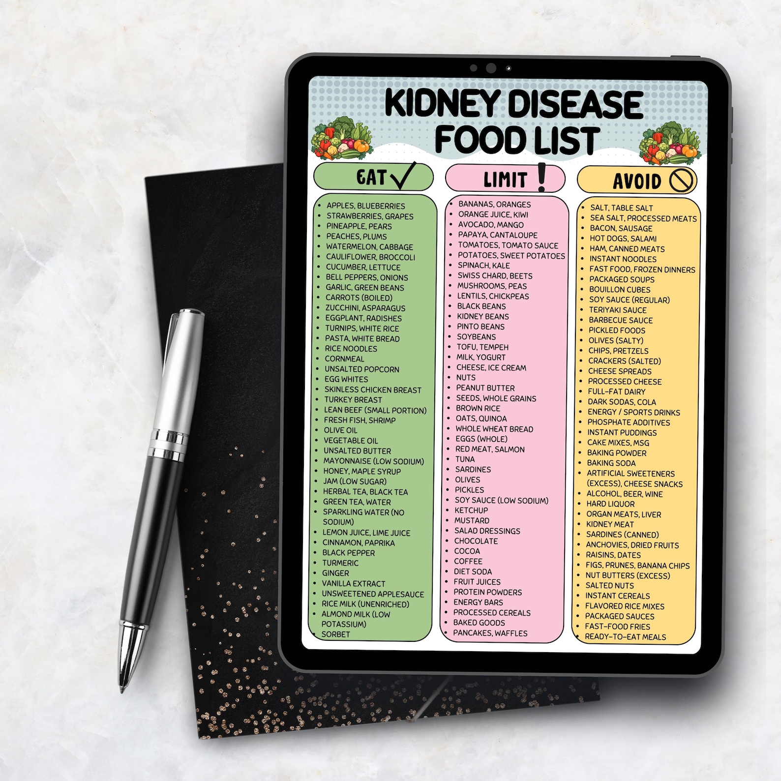 Kidney Disease Food List Printable | Renal Diet Eat Limit Avoid Chart ...