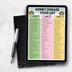 May include: A digital tablet displays a "Kidney Disease Food List" with three columns: "Eat," "Limit," and "Avoid." The list categorizes various foods, including fruits, vegetables, and processed items, with a focus on dietary restrictions.