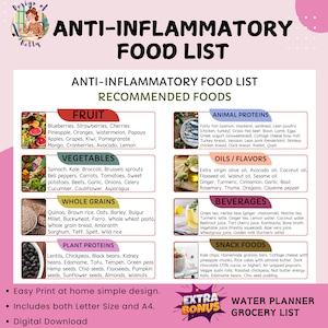 Elenco stampabile di alimenti antinfiammatori, tabella della spesa antinfiammatoria, alimenti amici dell'intestino, alimenti da mangiare ed evitare per alleviare l'infiammazione