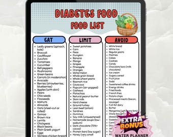 Pre Diabetes Food List, Prediabetic Foods, Low Sugar Food Meal Plan, Prediabetes Food Chart and Grocery List, Pre Diabetic Foods To Avoid