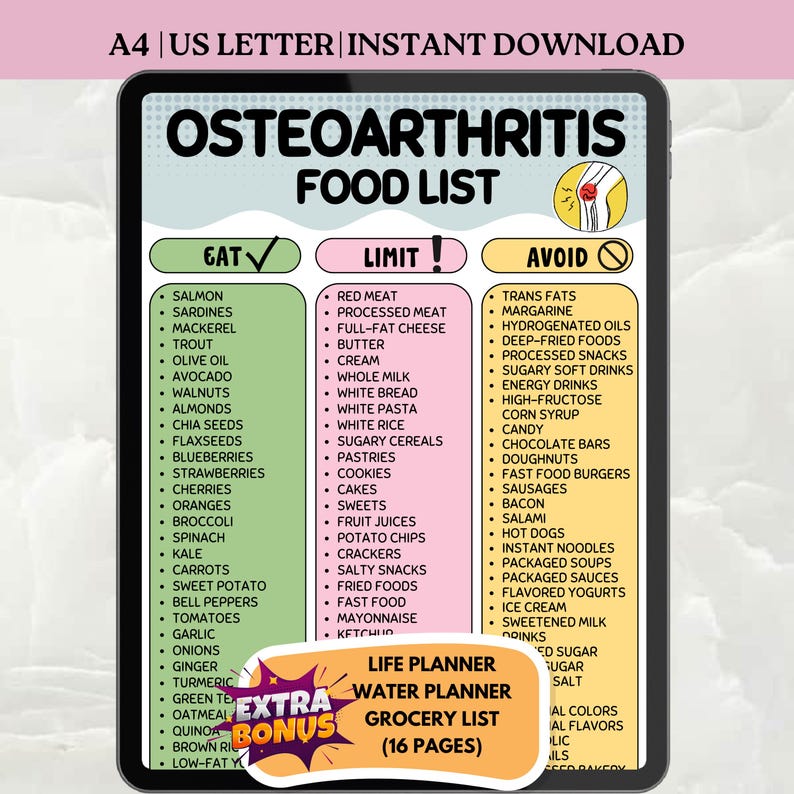 Lista de alimentos para la osteoartritis (imprimible), tabla de límites y evítes, guía dietética para la artritis, nutrición para la salud articular, alimentos antiinflamatorios (PDF) imagen 1