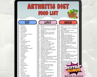 Arthritis Lebensmittel Tabelle für die Gesundheit der Gelenke, entzündungshemmender Mahlzeitenplan für Arthrose, Rheumatoide Arthritis, Gicht und Psoriasis-Arthritis