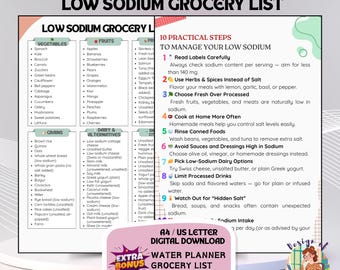 Low sodium grocery list printable,low sodium food list,low sodium diet,diabetic food list,Keto grocery list,keto food,Master grocery list