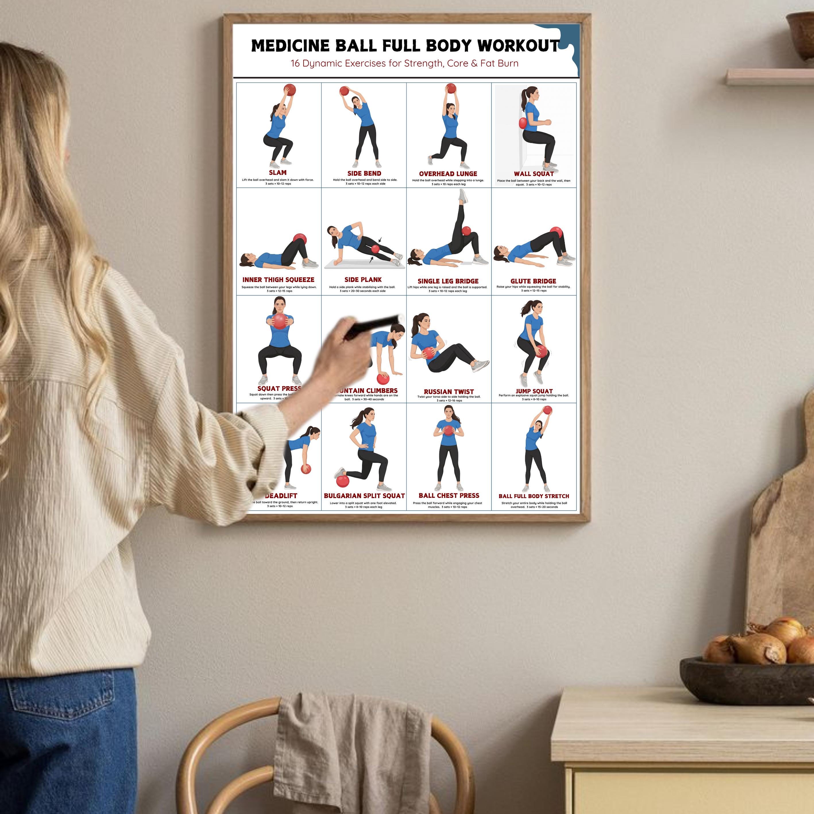 Torso Exercise .pdf Medicine Ball Workout Poster, Full Body Exercise Chart, Core Training ...