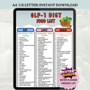 GLP-1 Diet Food List Printable, Eat/Avoid Chart PDF, Ozempic & Wegovy Friendly Foods, Weight Loss Support Guide, Instant Download