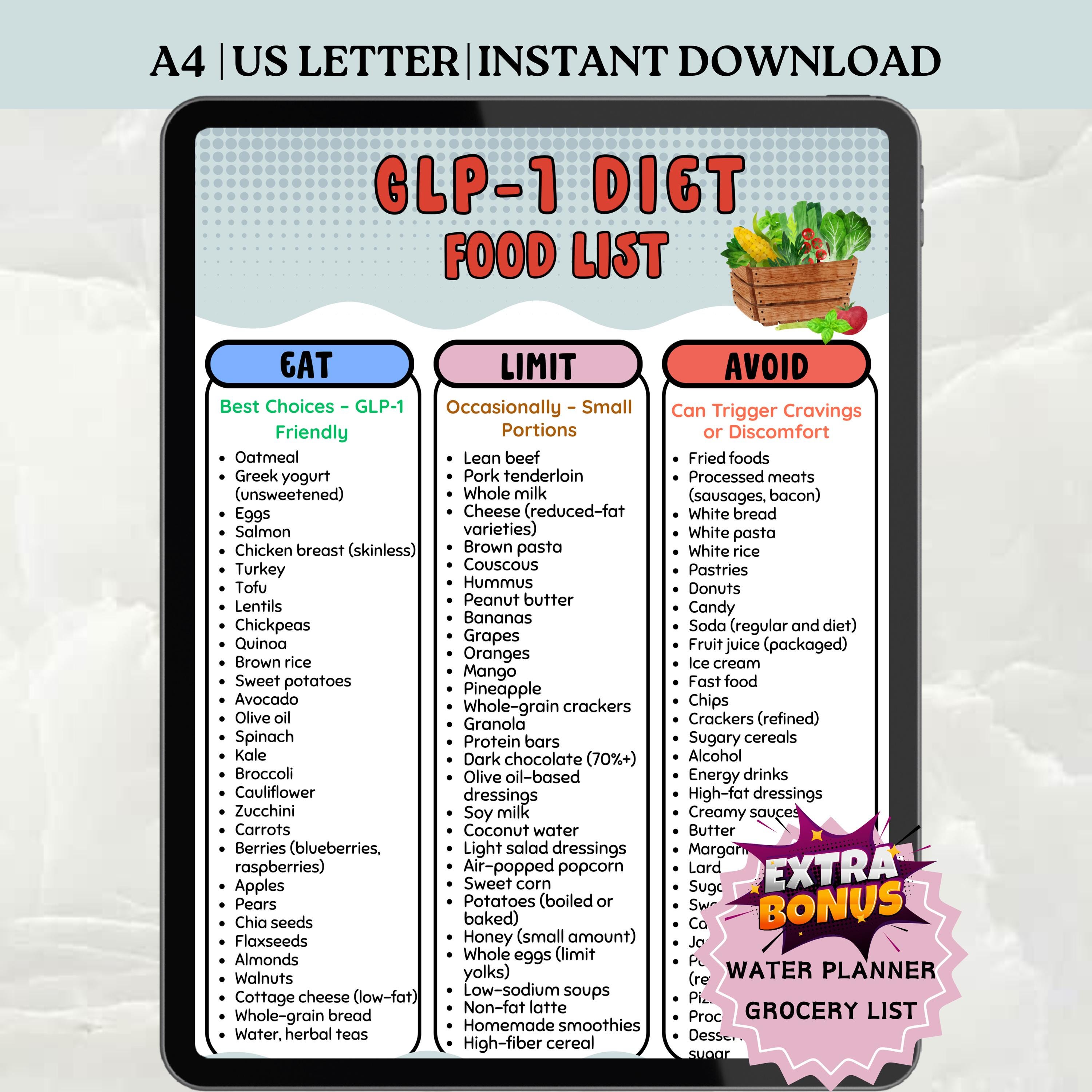 best glp 1 foods GLP-1 Diet Food List Printable, Eat/avoid Chart PDF, Ozempic & Wegovy  Friendly Foods, Weight Loss Support Guide, Instant Download