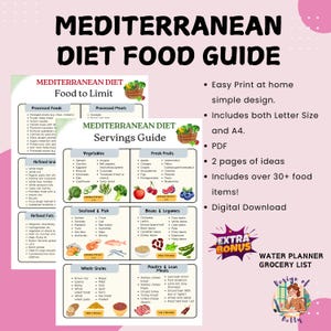 Mediterranean Diet Food Guide, Mediterranean Diet Meal Plan, Mediterranean Diet Food List, Diet Planner, Grocery List,Healthy Food Printable
