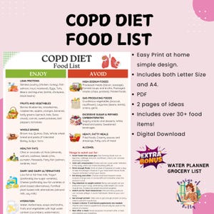 COPD Diet Food List, COPD Diet Plan PDF, Diet Sheet for Chronisch obstruktive Lungenerkrankungen, Lebensmitteltabelle, Entscheiden Sie Was zu Essen Was zu Vermeiden ist