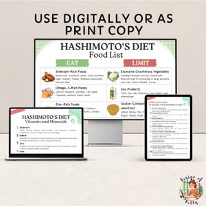 May include: A digital graphic titled "Hashimoto's Diet Food List" displayed on a computer, laptop, and tablet. The list categorizes foods to eat and limit, with illustrations of food items. The laptop screen shows "Hashimoto's Diet Vitamin and Minerals".