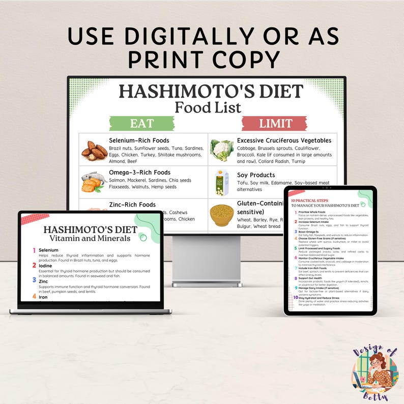 May include: A digital graphic titled "Hashimoto's Diet Food List" displayed on a computer, laptop, and tablet. The list categorizes foods to eat and limit, with illustrations of food items. The laptop screen shows "Hashimoto's Diet Vitamin and Minerals".