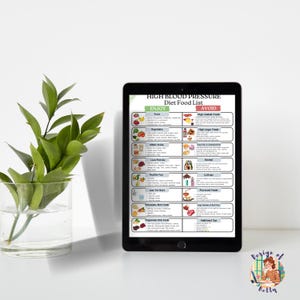 May include: A digital printable diet food list for high blood pressure. The list is divided into two columns: "Enjoy" and "Avoid". The "Enjoy" column lists foods to eat, such as fruits, vegetables, whole grains, lean protein, healthy fats, low-fat dairy, potassium-rich foods, and magnesium-rich foods. The "Avoid" column lists foods to avoid, such as high-sodium foods, high-sugar foods, trans fat & saturated fat, alcohol, caffeine, processed foods, large portions of red meat, and additional tips.