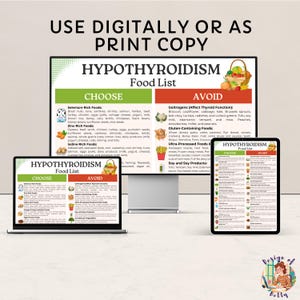 May include: A digital and printable food list for people with hypothyroidism. The list is divided into two columns: CHOOSE and AVOID. The CHOOSE column lists foods that are rich in selenium, zinc, and iodine. The AVOID column lists foods that contain goitrogens, gluten, and soy.