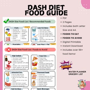 DASH Diet Food Guide, High Blood Pressure Diet Sheet, Hypertension Meal Planning, Low Sodium Grocery List, Nutrition, Digital Printable