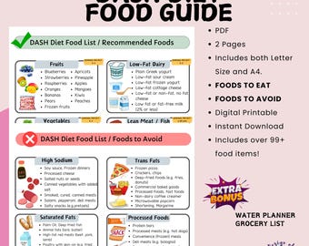 DASH Diet Food List, High Blood Pressure Diet Food List, Low Sodium Foods, Hypertension-Friendly Food List, DASH Diet Grocery List Printable