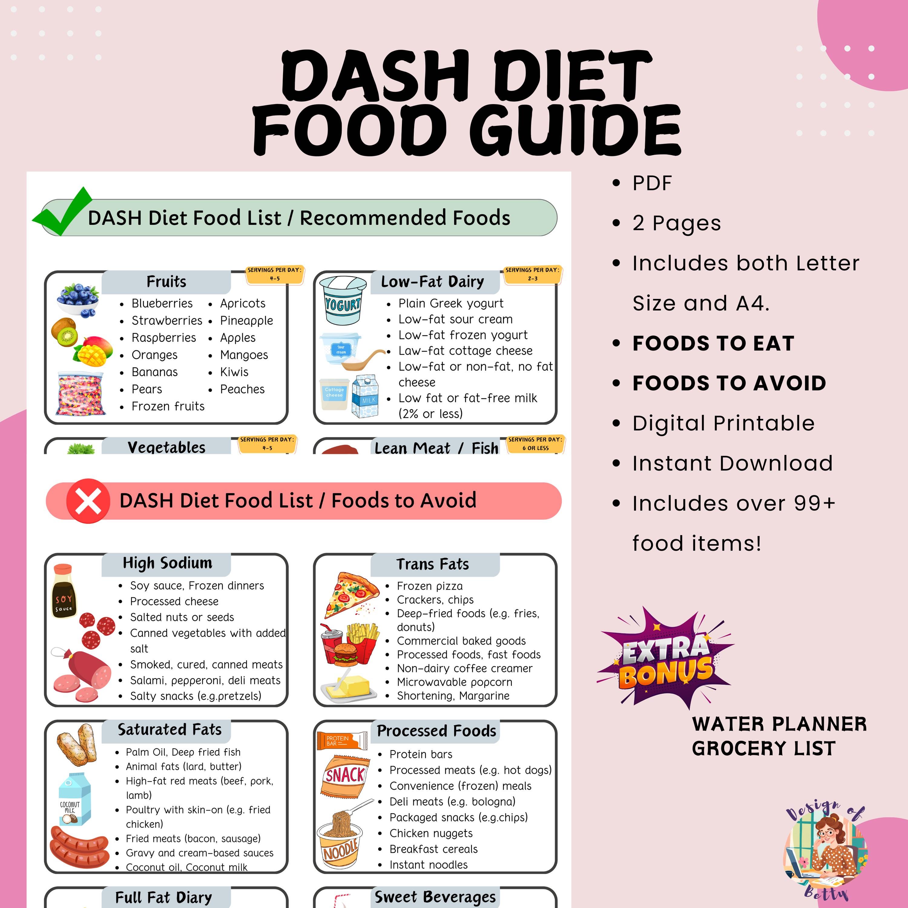 dash diet food guide, high blood pressure diet sheet, hypertension