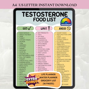 Tabla de alimentos para la testosterona en hombres, lista de dieta alta en proteínas, guía nutricional para gimnasios, comida keto imprimible, PDF instantáneo, lista de alimentos ricos en proteínas