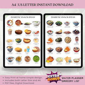 Diabetic Snacks List & Ideas, Diabetic Drinks, Diabetes Meal Plan, Low-Sugar Snacks, Drinks For Diabetes, Sugar Free Snacks And Beverages