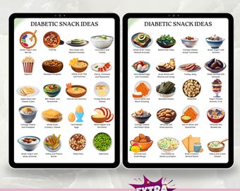 Lista e ideas de refrigerios para diabéticos, bebidas para diabéticos, plan de alimentación para la diabetes, refrigerios bajos en azúcar, bebidas para la diabetes, refrigerios y bebidas sin azúcar