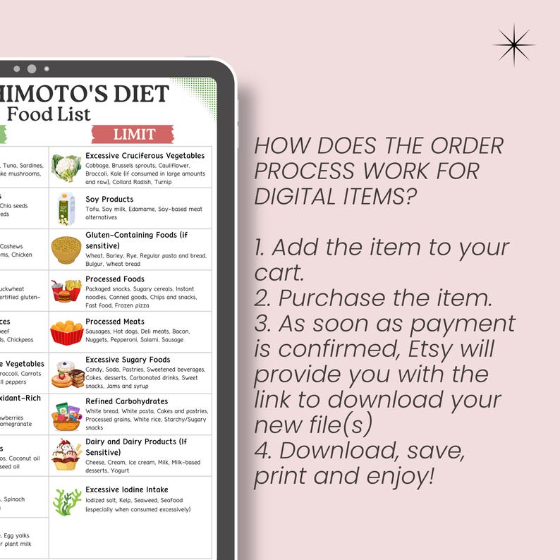 May include: A digital download featuring a food list for the Himoto's Diet, with sections on foods to limit. The list includes categories like cruciferous vegetables, soy products, and processed foods. Instructions on how to download the digital item are also included.