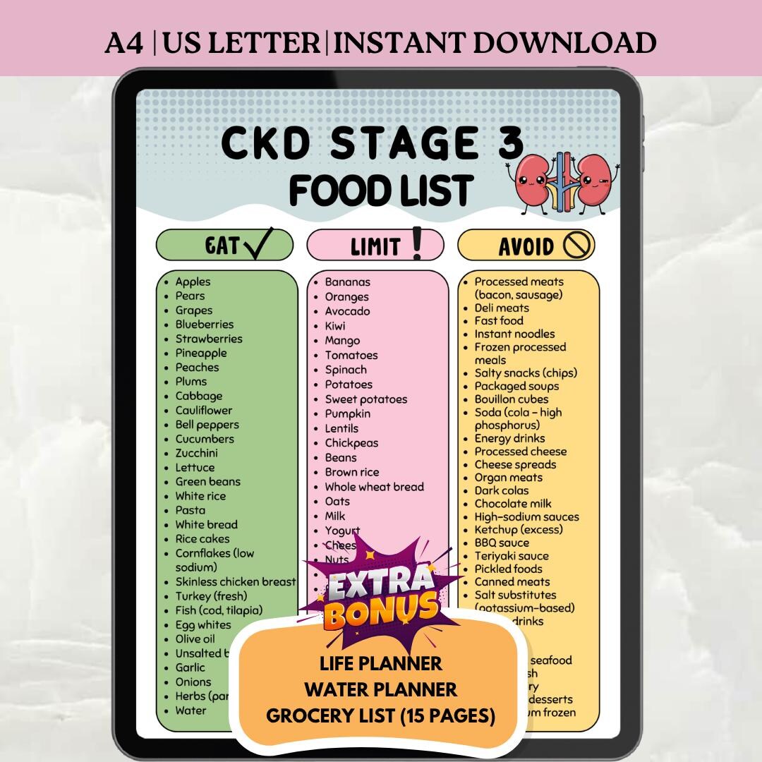 CKD Stage 3 Food List Printable, Kidney Diet Chart, Low Sodium ...