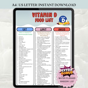 Lista produktów bogatych w witaminę D | Źródła witaminy D | Tabela produktów bogatych w witaminę D | Lista produktów bogatych w witaminę D do wydruku w formacie PDF i natychmiastowego pobrania