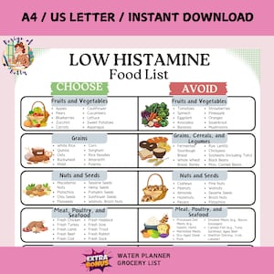 Low Histamine List for Histamine Intolerance, Low Histamine Diet, Anti Inflammatory Food List for Healthy Gut, Food Allergy, Nutrition Guide
