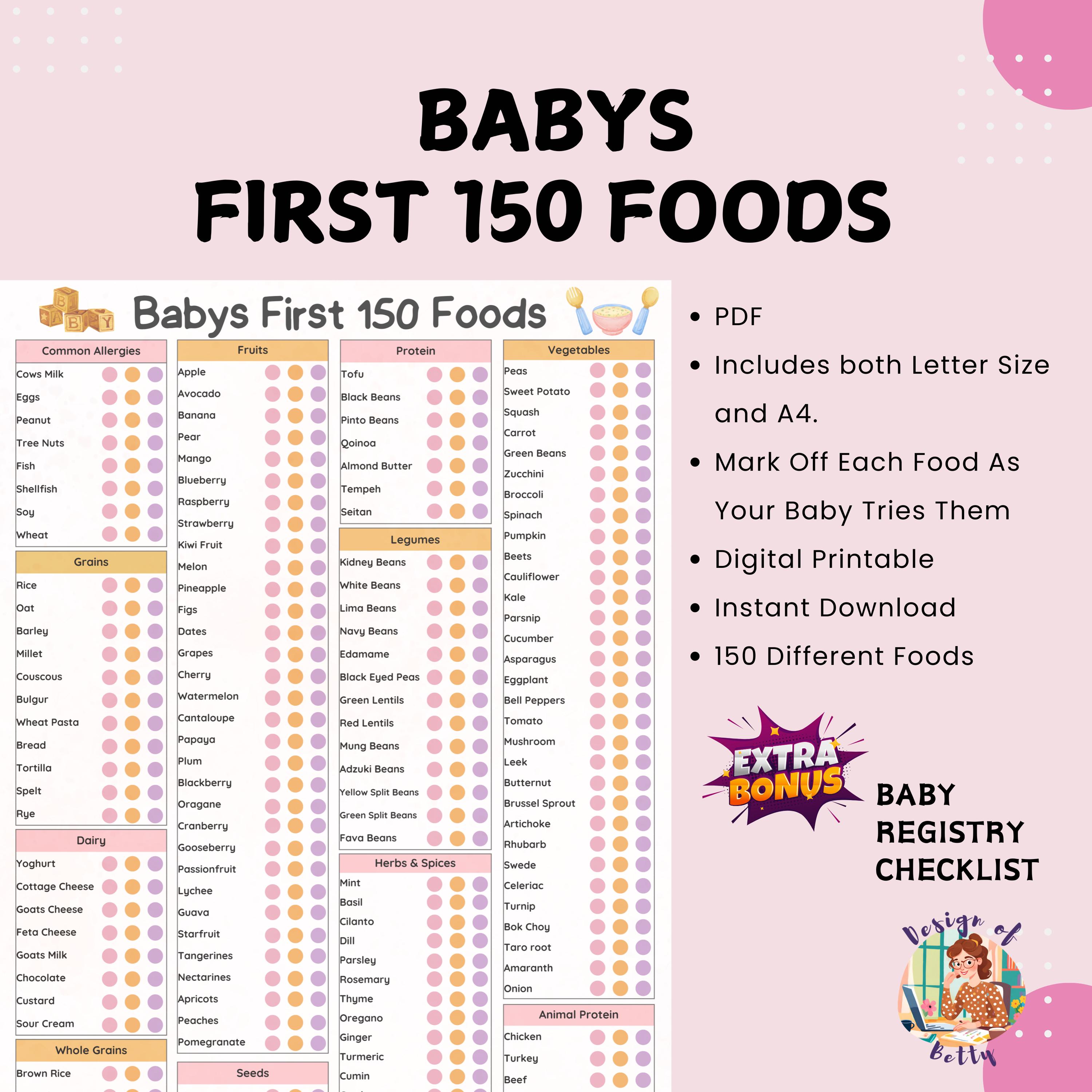 Suivi Des Premiers Aliments Pour Bébé, Tableau Des Premiers