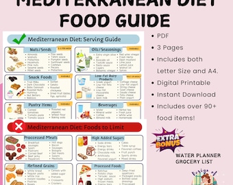Mediterranean Diet Food List Printable | Healthy Eating Guide PDF | Whole Food Checklist | Clean Eating for Beginners