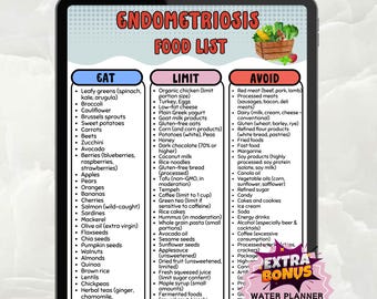 Endometriosis Diet Chart, Diet for Endometriosis, Printable PDF, Anti-Inflammatory Diet Suggestions for Endometriosis