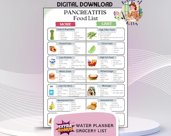Pancreatitis Food List, Diet Planner, Gut Health Diet List & Meal Plan, Anti Inflammatory Low Fat Foods For GI Disorders, Pancreatitis Diet