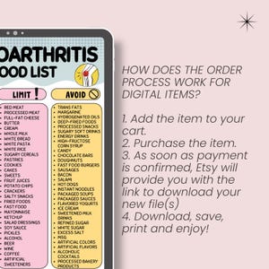 Puede incluir: Un gr&aacute;fico de descarga digital con una lista de alimentos para la artritis. La secci&oacute;n "Limitar" incluye carne roja, carne procesada y pan blanco. La secci&oacute;n "Evitar" enumera las grasas trans, la margarina y los refrescos azucarados. Tambi&eacute;n se incluyen instrucciones.