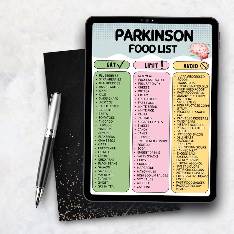 Parkinson Disease Food List Printable, Eat Limit Avoid Chart, Brain ...