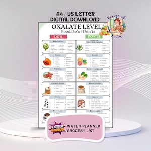 Lista över livsmedel mot njursten, kost för njursten, kosttabell för njursten, utskrivbar PDF, livsmedel att äta och undvika vid njursten bild 1
