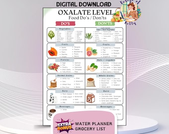 Lista de alimentos recomendados para la dieta de cálculos renales, Dieta para cálculos renales, Tabla de alimentos recomendados para la dieta de cálculos renales, PDF imprimible, Alimentos que se deben comer y evitar si se tienen cálculos renales