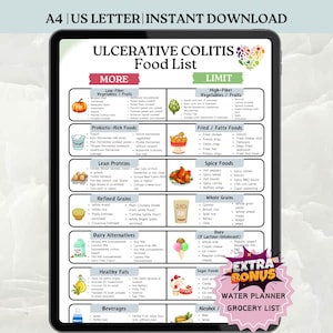 Ulcerative Colitis Diet List, IBD Diet Plan, Ulcerative Colitis Diet Food Chart, Grocery List, Low Fat Low Fiber Foods For Gut Health