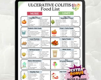 Lista de dieta para la colitis ulcerosa, plan de dieta para la EII, tabla de alimentos para la colitis ulcerosa, lista de la compra, alimentos bajos en grasa y fibra para la salud intestinal