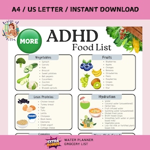 ADHD Diet Food List, Attention Deficit Hyperactivity Disorder Meal Plan for Kids to Improve Brain Cognitive Health, Focus and Concentration